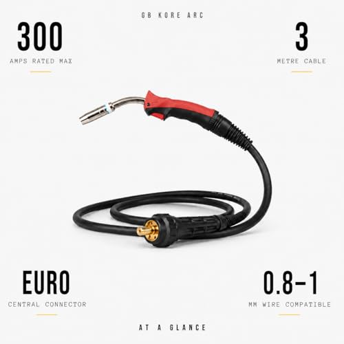 Image of 25AK MIG Welding Torch - 3M Heavy Duty Cable, MIG /MAG Welding Gun with Euro Connector, Ergonomic Grip, Durable Torch for Industrial Welding