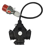 Cee kupplung 16A mit hochwertigem 16A CEE Stecker 5P, Gummigriff. Kupferkabel in einer Gummiummantelung. Solide Komponenten aus europäischer Produktion.