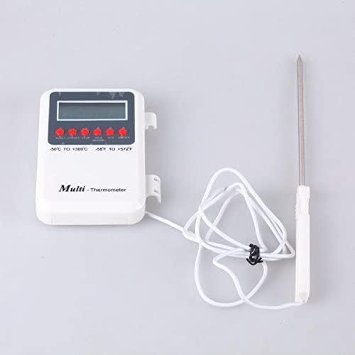 ACETEQ-Digital MultiStem Thermometer (HT-9283B) (B0C6KW214D) Amazon Price History, Amazon Price Tracker