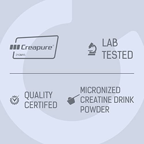 Miniatura 4 de Profit - Purepro Creatine Creapure - Creatina Pura Para Mejorar El Rendimiento, La Fuerza Y La Masa Muscular - Con Gran Biodisponibilidad - Sin Sabor - 500 Gramos 167 Serv.
