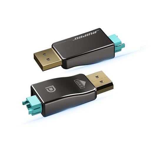 RUIPRO 8K DisplayPort Optical Module