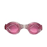 Lentes Anti Rayadura y Filtro Anti vaho.