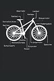 Fahrrad Teile Bezeichnungen Radfahrer Mountainbike Notizbuch (Taschenbuch DIN A 5 Format Liniert): Fahrradfahrer Geschenk Notizheft, Schreibheft, ... für alle, die gerne Fahrrad fahren.