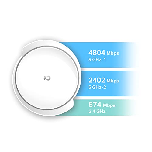 TP Link Archer C6U routeur sans fil Gigabit Ethernet Bi bande 2 4 GHz / 5 GHz Neuf - vue 7
