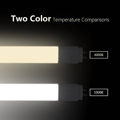 Sokply 2Ft Led Tube Light Bulb 12W 5000K, 1440Lum T8 Tube Light With Frosted Lens, Fo17/F17T8/F24 T8 Fluorescent Light Replacement Dual-Ended,Ul & Dlc Listed - Ballast Required #TOP4