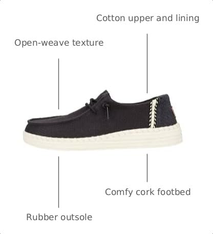 Image of HEYDUDE Wendy Espadrille Woven