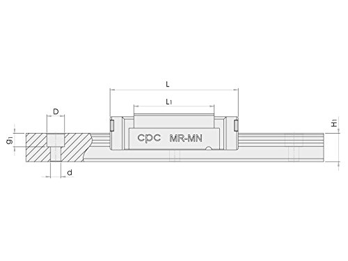 Linearwagen MR 07 ML-ZZ Blockmodell inkl. Schmiersystem