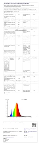 Led Lichterkette mit USB, 10M 100LED Wasserdicht Kupferdraht lichterkette mit Stecker, Draht Micro Lichterketten für DIY Weihnachten, Garten, Party, Hochzeit Deko (Warmweiß)