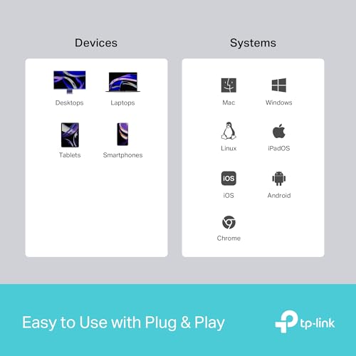 TP-Link USB C Hub 5-in-1 Multiport Adapter (UH5020C) Plug and Play - image 7