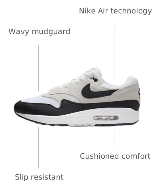 Image of Nike Men's Air Max 1 Shoes
