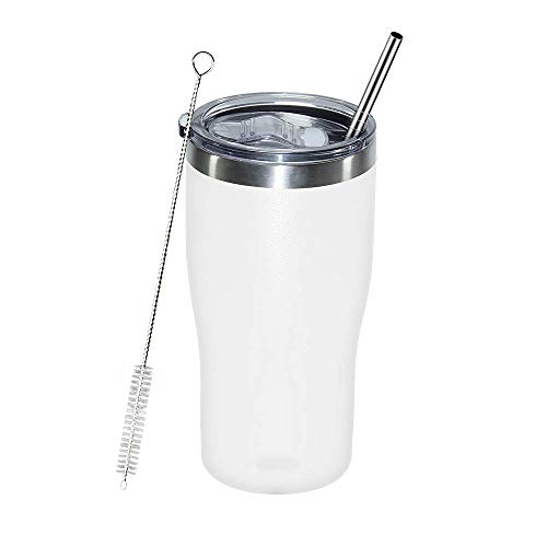 Best Iced Coffee Travel Mug 2024 Where to Buy?