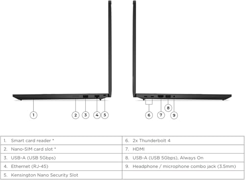 Lenovo ThinkPad P1 Gen 6