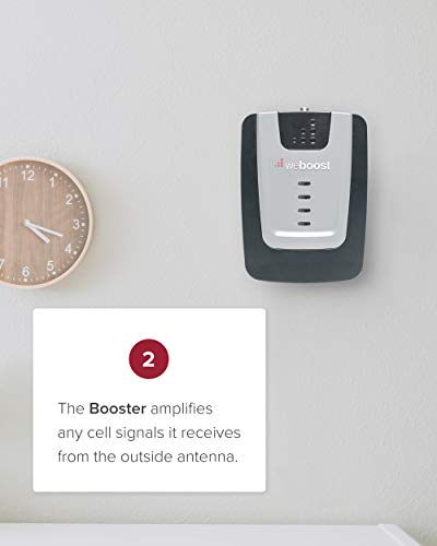 Weboost 472120 Home Room - Cell Phone Signal Booster | Boosts 4G Lte & 5G For All U.S. Networks & Carriers - Verizon, At&T, T-Mobile & More thumb #7