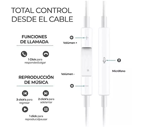 Audífonos, Electronics Imagen adicional