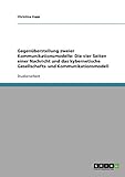 GRIN Verlag