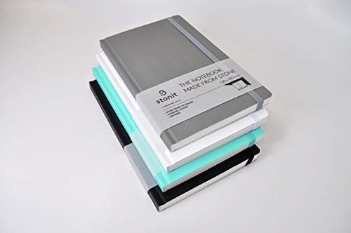 Carnet de notes élastique aqua pour ne plus perdre vos idées de projet - 5