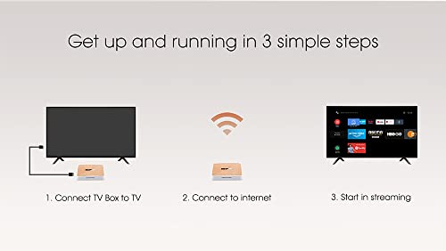 TV Box Android 10.0, Decodificador 4GB RAM 64GB ROM Amlogic S905X4 Quad-Core 64Bit Cortex-A53 Soporte Dual-WiFi 2.4Ghz/ 5Ghz WiFi 4K UHD Bluetooth 4.0 TV Box,4gb+32gb