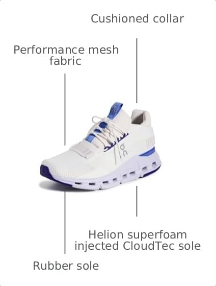 Image of On Women's Cloudnova Sneakers