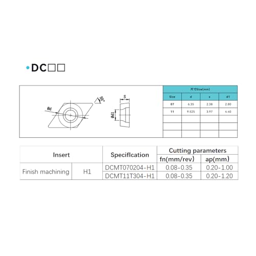 Hopson Tools Hartmetall-Drehplatte DCMT070204-H1 für die Fertigbearbeitung von Stahl - TiN-beschichtet, 10 Stück