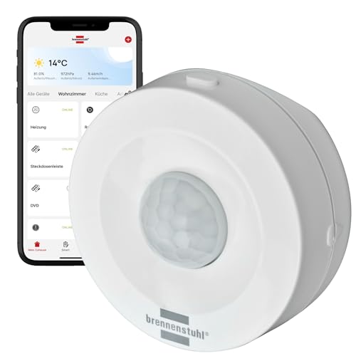 2,4 GHz WiFi 10 Connect Zigbee Serisi Destekli Metre Sensör Algılama Özellikli Güvenlik ve Hareket Dedektörü