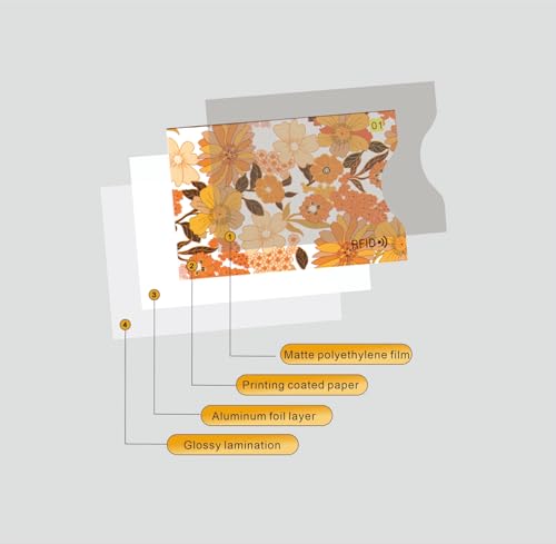 8 RFID Blocking Sleeve Credit Card Sleeves Protector Holder Anti RFID Identity Theft Protection Slim Fit Wallet/Purse(Yellow)2