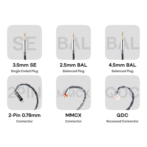 Linsoul Tripowin Zonie IEM Cable, 16 Core Silver Plated Earphone Upgraded Cords, 1.25m SPC in Ear Monitor Cable for ZS10 PRO 2 AS10 PRO ZSN PRO X Wan’er SIMGOT EM6L(Recessed 2pin, 3.5mm)(Moss)