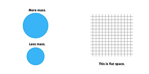 General Relativity for Babies: 0 (Baby University)