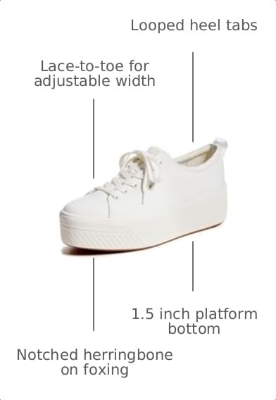 Image of Keds Womens Skyler II Lace-up