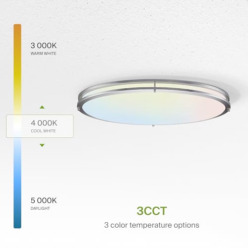 ASD LED 32" Oval Flush Mount Lighting, Close to Ceiling Light Fixture | 3CCT, Dimmable, Energy Star, ETL Listed | 45W 3750LM 3000-5000K 100-277V | Low Profile Double Ring Lamp | Nickel