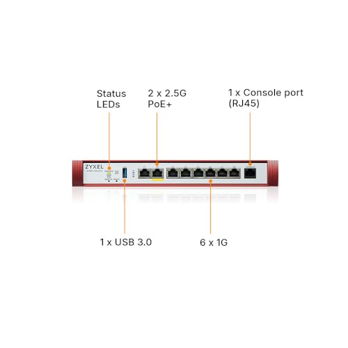 Image of Zyxel USGFLEX200HP Cyber Security Firewall | 6.5 Gbps, Up to 100 Users | 1-Year UTM Security Pack | 6X Gigabit + 2X 2.5G Ports (1x PoE+) | VPN, IPS Anti-Malware | Nebula | Fanless | Rack-Mountable