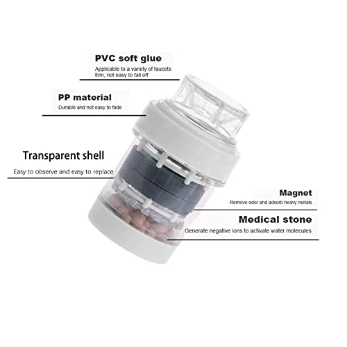 Filtre à eau de robinet de cuisine contre le goût de chlore - 3