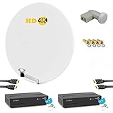 Tête LNB TWIN (2 sorties) HD202 0,1dB HD 4K + 4 Fiches F inclus.