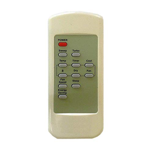 Image of EHOP Compatible Remote Control for Carrier AC