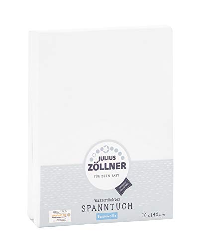 Julius Zöllner, Coprimaterasso resistente