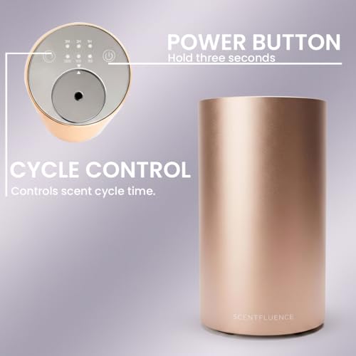 Difusor aromático eléctrico recargable color dorado miniatura 3