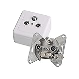 maxx.onLine 3loch SAT-Dose 0,5–2400 MHz inkl. 3loch Aufputzrahmen, unicable tauglich, Enddose, Antennendose, Aufputz & Unterputz, DC Pass, Class A, DVB-C, DVB-S/S2, DVB-T/T2