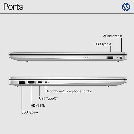 Image of HP 17.3 Inch Laptop with Backlit Keyboard and Fingerprint Reader, Intel 10 Core i5-1334U Processor (Beat i7-1255U), 32GB RAM, 1TB SSD, Windows 11, Ideal for Productivity & Efficiency.