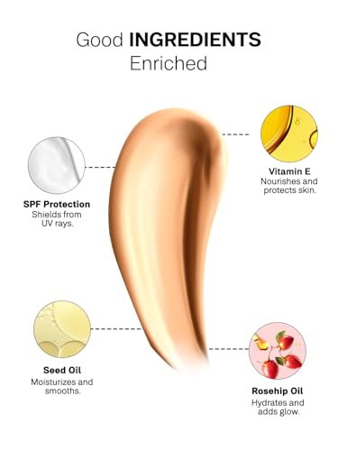 Image of FLiCKA The Base Story Cream Foundation for Face Makeup 8.5gm | Medium to High Coverage | Waterproof & Long Lasting | Smooth & Matte Finish with SPF | All Skin Types | 1.5 Natural