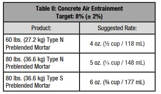 Miniatura 7 de Tenon Entrenamiento de aire (5 galones, 1) - Aditivo para hormigón, mezcla para refuerzo de concreto, agente de entrenamiento de aire, evita grietas