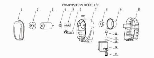 Seaflo série 06 750GPH Pompe de cale automatique – vue 8