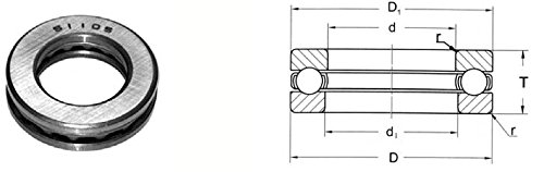 KML 51106 Single Direction Thrust Type Factory New!