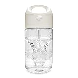 mountop Electric Protein Shaker Bottle, BPA-free & Leak-Proof Mixer Bottles for Smooth Shakes and...