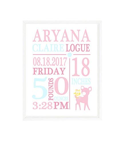 Amazon Com Birth Stat Wall Art Woodland Nursery Owl Deer Baby Girl Nursery Pink Blue Personalized Birth Stats Baby Girl Gift Birth Announcement Handmade