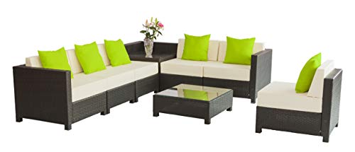 Best Exacme Patio Furniture Sets