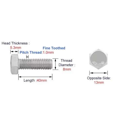 Image of Junter 10pcs M8-1.0 x 40mm Pitch Fine Thread Metric Hex Bolts 304 Stainless Steel Hexagon Fully Threaded Screws DIN933