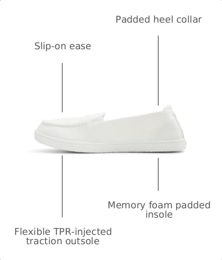 Image of Roxy Womens Minnow VII