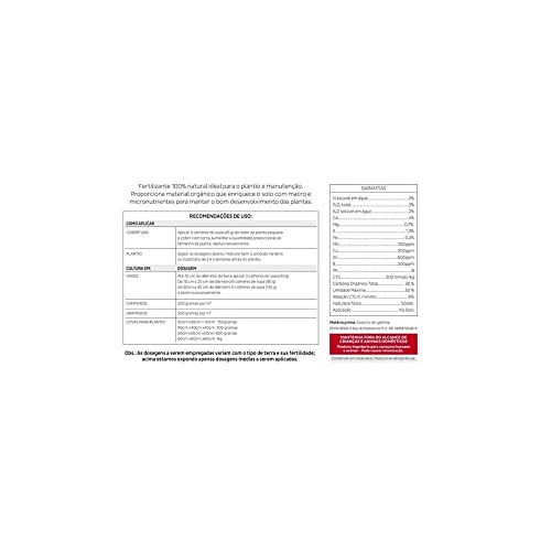 Fertilizante peletizado de esterco de galinha - 1kg +