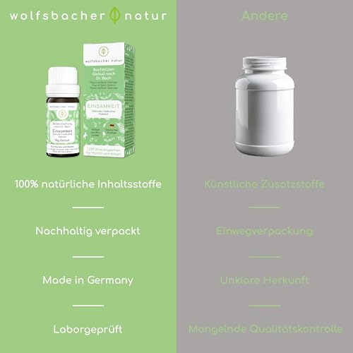 Sorgenfrei Bachblüten für Hunde & Katzen - 1.200 Globuli bei Einsamkeit und Unruhe - 100% natürliche Beruhigungstabletten für Hunde - Anti-Trauer Blütenmischung nach Dr. Bach