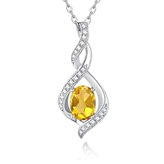 11. Nov Created Citrine