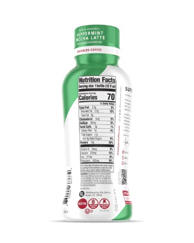 Super Coffee, Iced Keto Coffee (0G Added Sugar, 10G Protein, 70 Calories) [Peppermint Mocha Latte] 12 Fl Oz, 12 Pack | Iced Coffee, Protein Coffee Drinks - Lactosefree, Glutenfree #TOP4